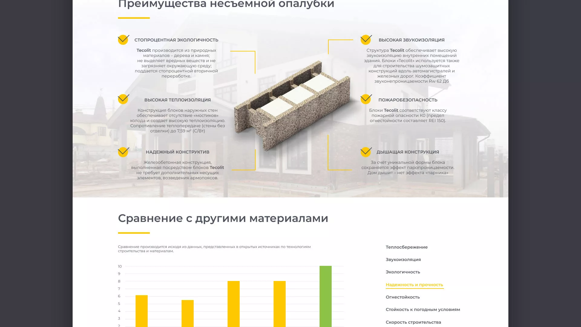 Создание сайта для строительной компании «ЭКОДОМ» в Нефтеюганске