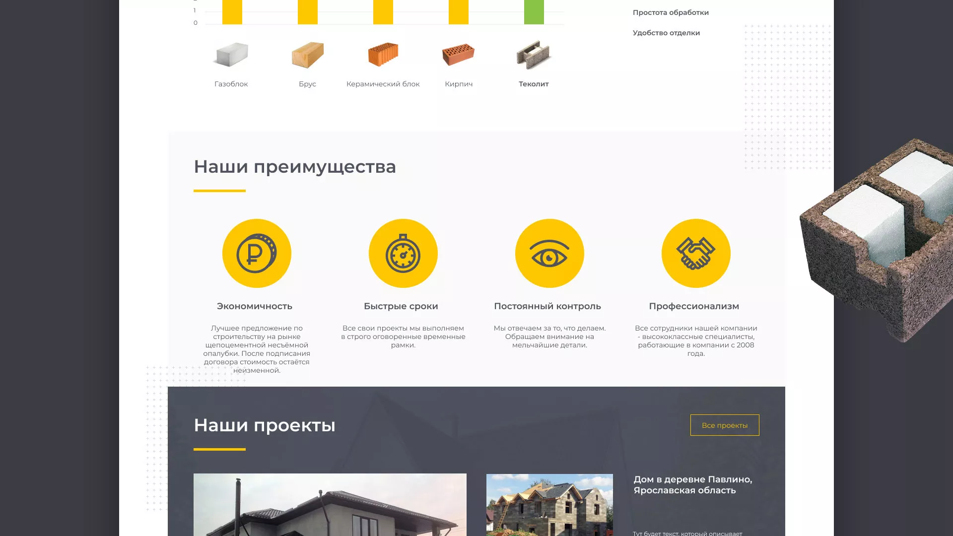 Создание сайта для строительной компании «ЭКОДОМ» в Нефтеюганске